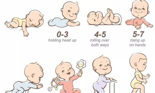 生孩子之后睡眠-生娃后睡眠不好网 | 生娃后睡眠不好的原因,生孩子之后睡眠